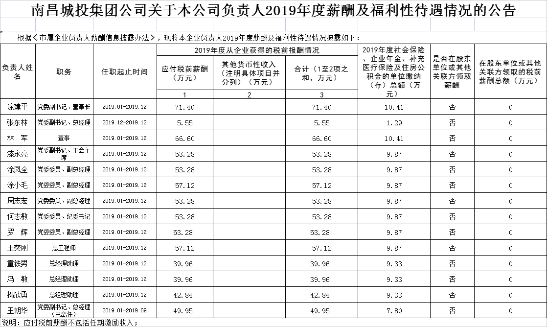 QQ图片20210902154817.png